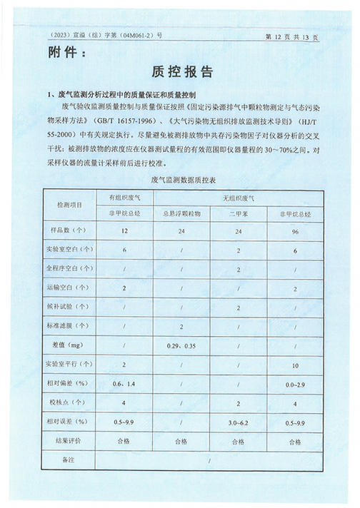 中電電氣（江蘇）變壓器制造有限公司驗收監測報告表_55.png